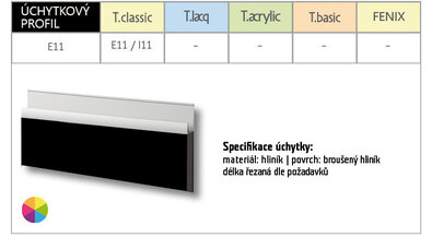 PŘEHLED KOVOVÝCH ÚCHYTEK