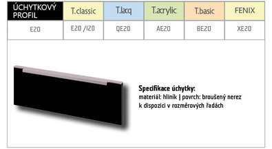 PŘEHLED KOVOVÝCH ÚCHYTEK