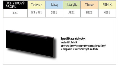 PŘEHLED KOVOVÝCH ÚCHYTEK