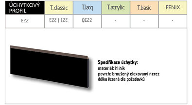 PŘEHLED KOVOVÝCH ÚCHYTEK