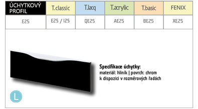 PŘEHLED KOVOVÝCH ÚCHYTEK