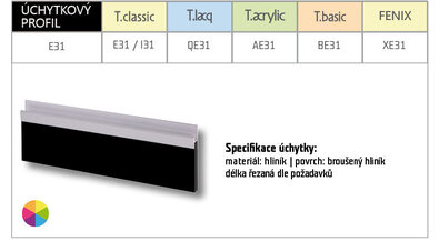PŘEHLED KOVOVÝCH ÚCHYTEK