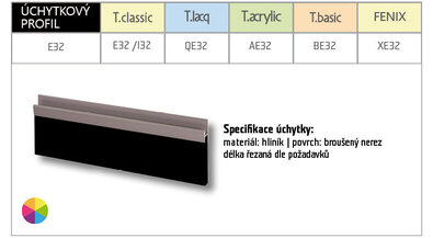 PŘEHLED KOVOVÝCH ÚCHYTEK