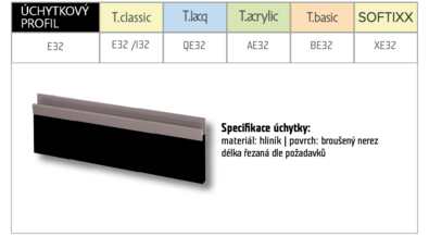 BAREVNÉ KOVOVÉ ÚCHYTKY BAREVNÉ KOVOVÉ ÚCHYTKY