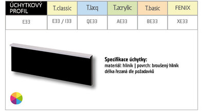 PŘEHLED KOVOVÝCH ÚCHYTEK