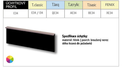 PŘEHLED KOVOVÝCH ÚCHYTEK
