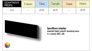PŘEHLED KOVOVÝCH ÚCHYTEK