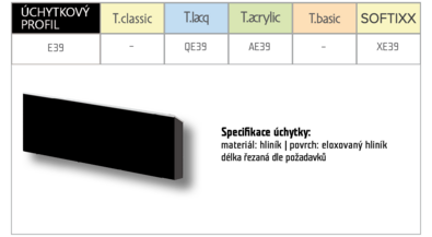 BAREVNÉ KOVOVÉ ÚCHYTKY BAREVNÉ KOVOVÉ ÚCHYTKY