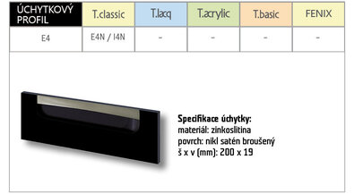 PŘEHLED KOVOVÝCH ÚCHYTEK