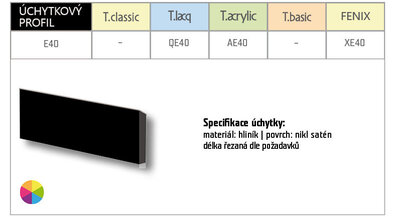 PŘEHLED KOVOVÝCH ÚCHYTEK