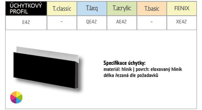 PŘEHLED KOVOVÝCH ÚCHYTEK