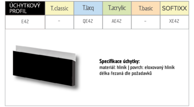 BAREVNÉ KOVOVÉ ÚCHYTKY BAREVNÉ KOVOVÉ ÚCHYTKY