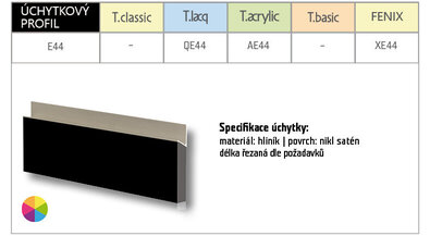 PŘEHLED KOVOVÝCH ÚCHYTEK