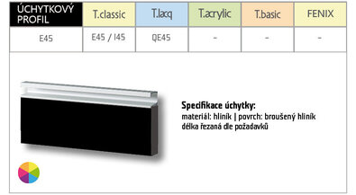 PŘEHLED KOVOVÝCH ÚCHYTEK
