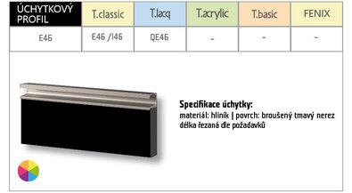 PŘEHLED KOVOVÝCH ÚCHYTEK