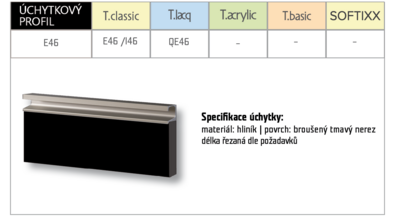 BAREVNÉ KOVOVÉ ÚCHYTKY BAREVNÉ KOVOVÉ ÚCHYTKY