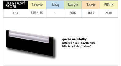 PŘEHLED KOVOVÝCH ÚCHYTEK