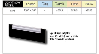 PŘEHLED KOVOVÝCH ÚCHYTEK