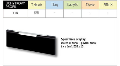 PŘEHLED KOVOVÝCH ÚCHYTEK