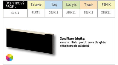 PŘEHLED KOVOVÝCH ÚCHYTEK