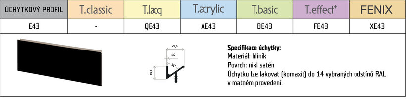 MATNÁ DVÍŘKA? S ÚCHYTKOU!