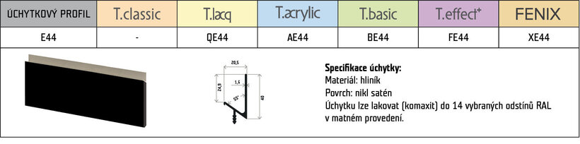 MATNÁ DVÍŘKA? S ÚCHYTKOU!