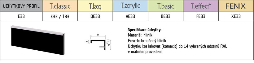 MATNÁ DVÍŘKA? S ÚCHYTKOU!