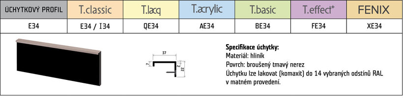 MATNÁ DVÍŘKA? S ÚCHYTKOU!
