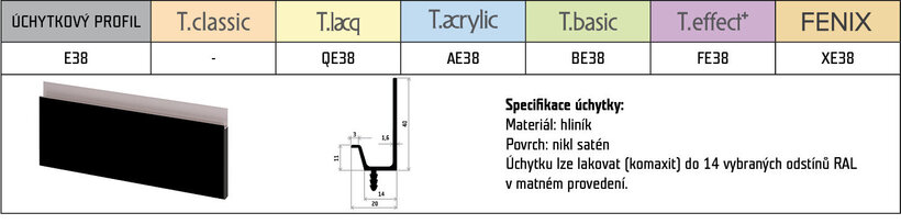 MATNÁ DVÍŘKA? S ÚCHYTKOU!