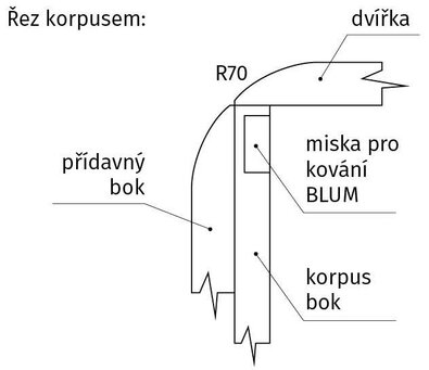 OBLÝ ROH PRO VÁŠ NÁBYTEK OD TRACHEA WOOD