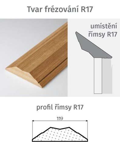 R17