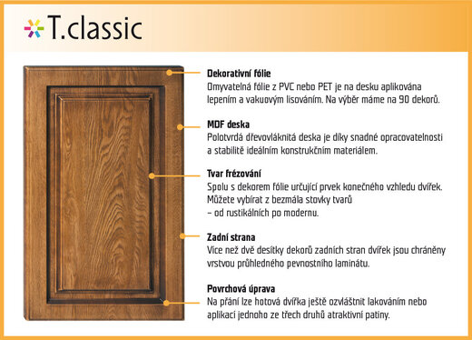 T.CLASSIC: POPIS VÝROBKU