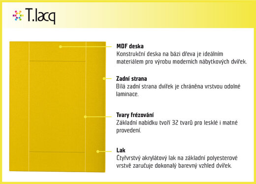 T.LACQ: POPIS VÝROBKU T.LACQ: POPIS VÝROBKU
