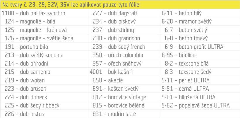 NOVÉ TVARY FRÉZOVÁNÍ T.CLASSIC 2022