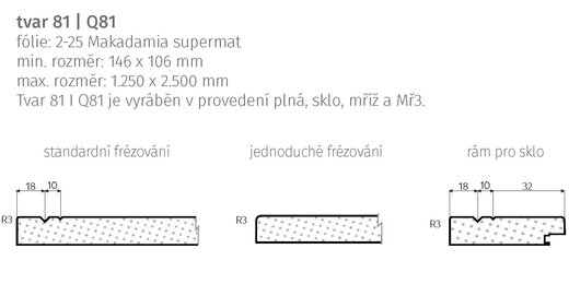 tvar 81 – nákres