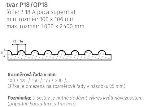 tvar P18/QP18 – nákres