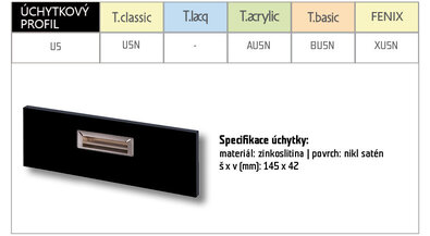 PŘEHLED KOVOVÝCH ÚCHYTEK