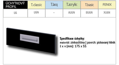 PŘEHLED KOVOVÝCH ÚCHYTEK