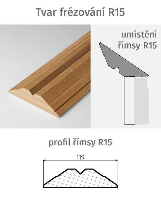 R15