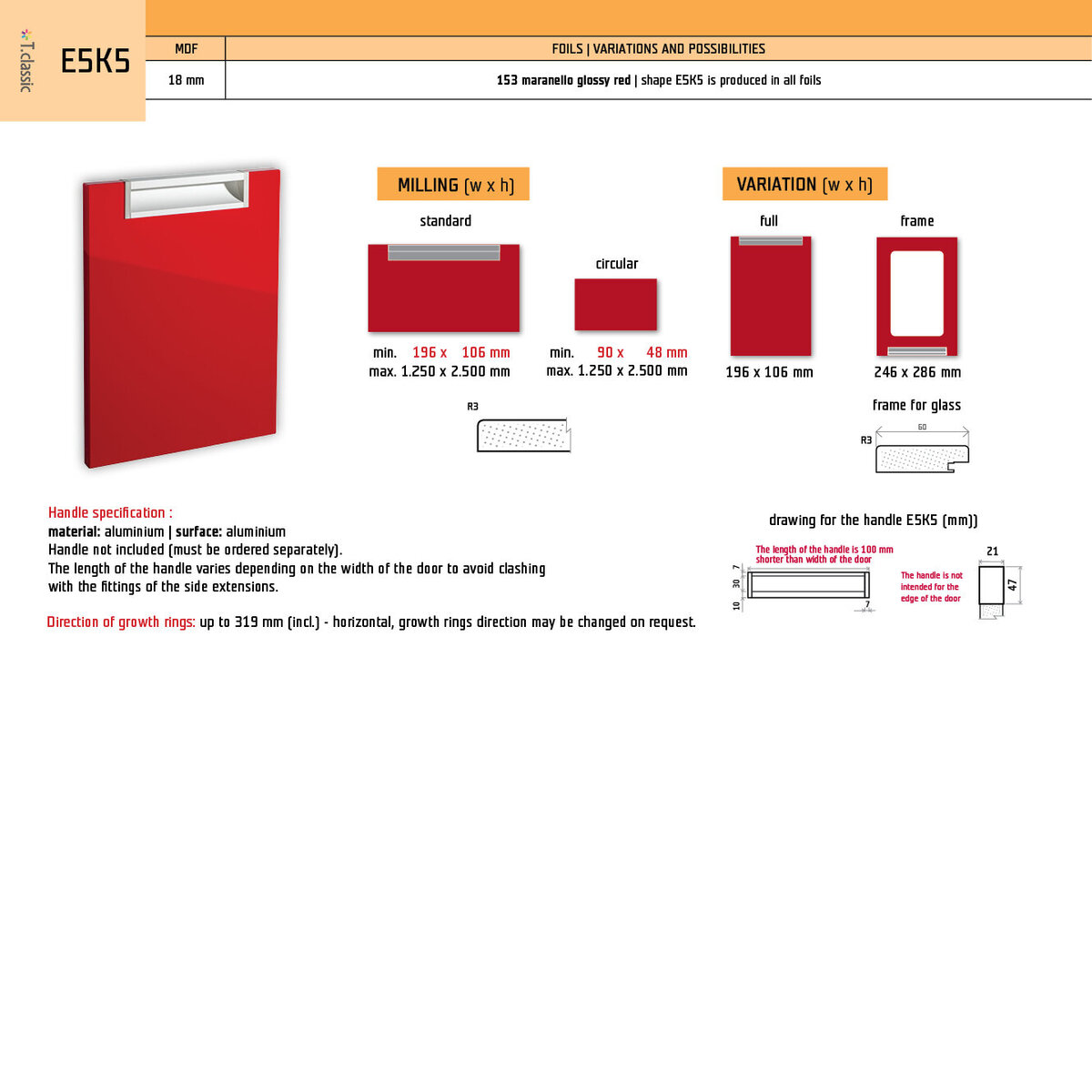 E5K5