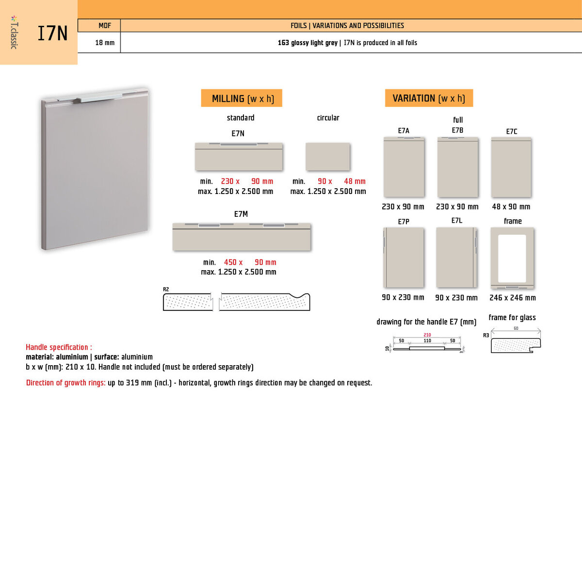 I7N