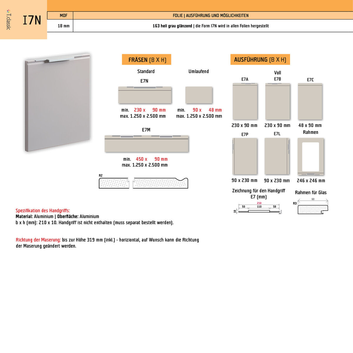 I7N